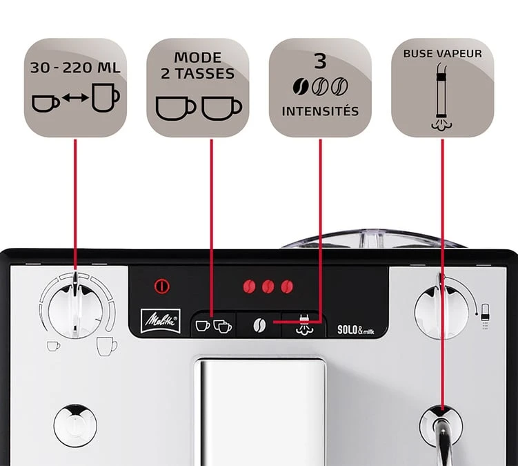 Melitta Caffeo Solo & Milk Argent E 953-102 MaxiPack Melitta Caffeo Solo & Milk Argent E 953-102 MaxiPack -Maxi Coffee Soldes 4 melitta caffeo solo e953 102