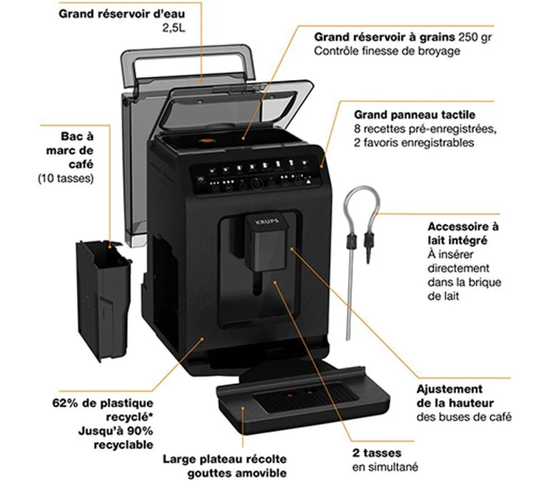 KRUPS Evidence Eco Design Black EA897B10 KRUPS Evidence Eco Design Black EA897B10 -Maxi Coffee Soldes 5 krups ea897b10 evidence eco