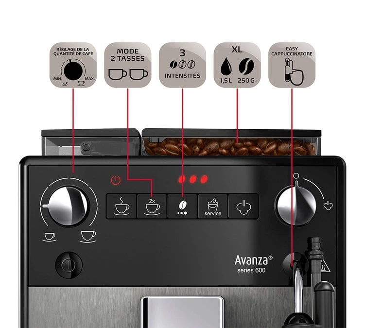 MELITTA Avanza Grise F270-100 Garantie 3 ans MELITTA Avanza Grise F270-100 Garantie 3 Ans -Maxi Coffee Soldes 5 melitta avanza grise f270 100